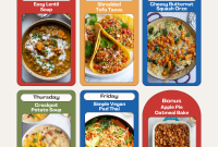 Meal Plan 28: 7-Day Menu of Flavorful Recipes