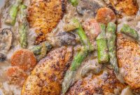 Chicken Fricassee Recipe with Mushrooms and White Wine