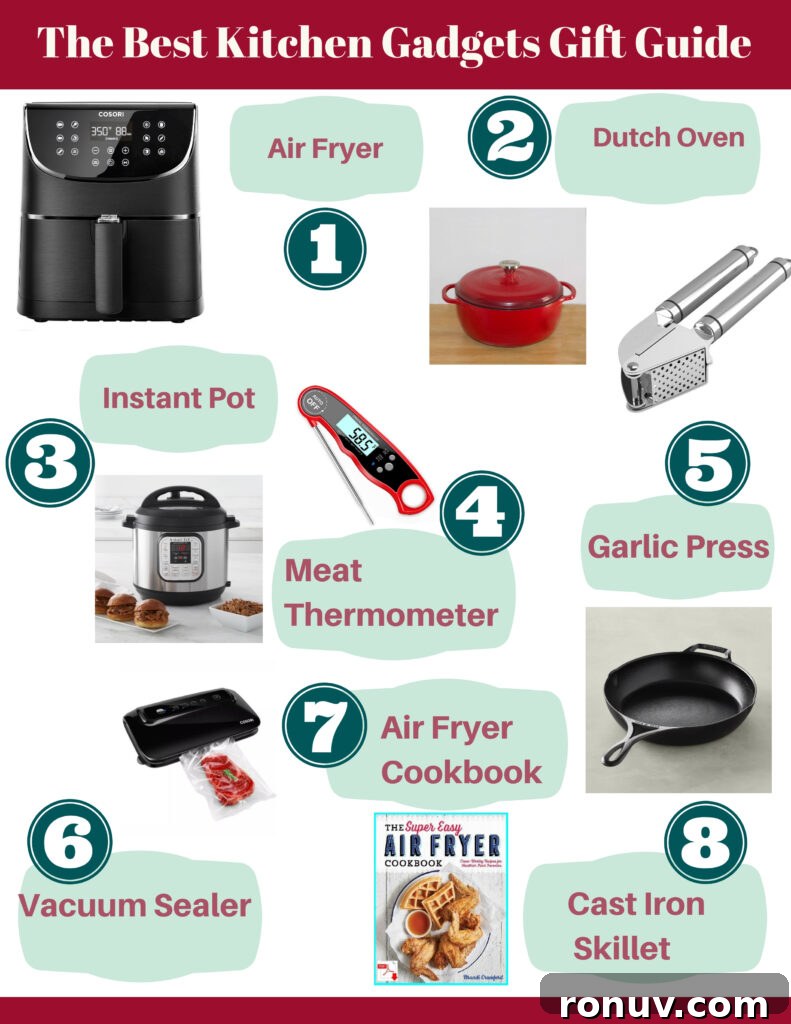 Kitchen Gadgets and Tools Gift Guide and Ideas 2 the best kitchen gadgets gift guide list
