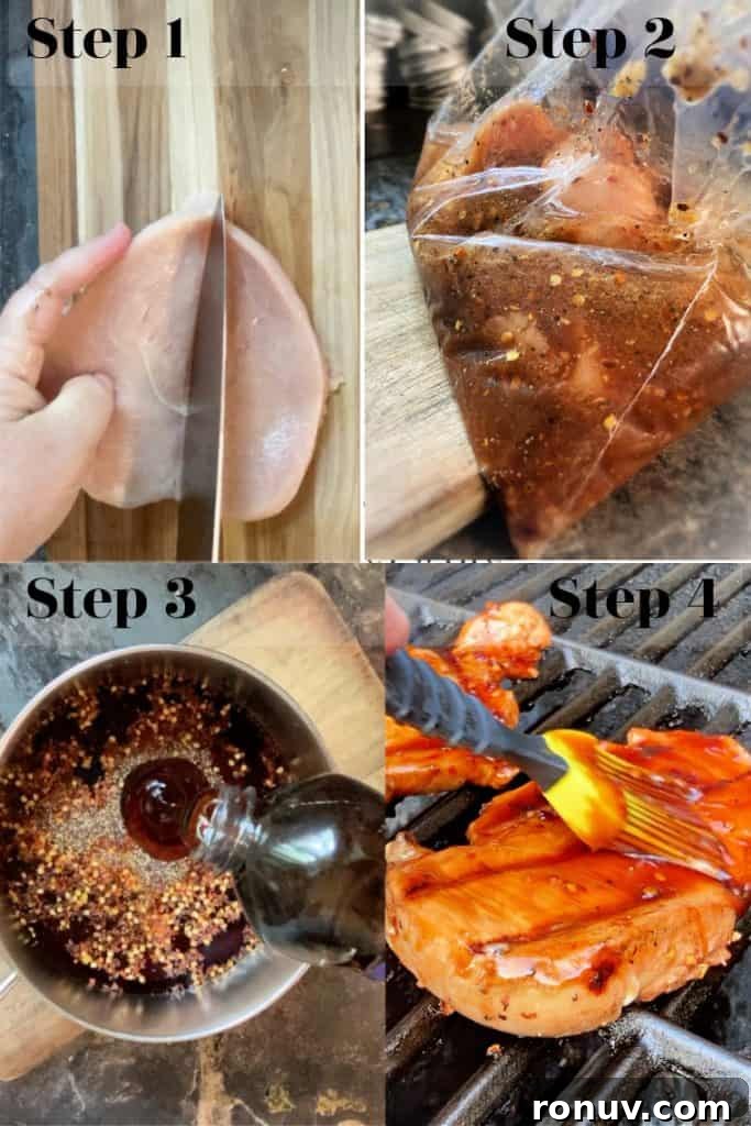 Cheerwine Glazed Sweet Heat Chicken Recipe 7 collage of ingredients