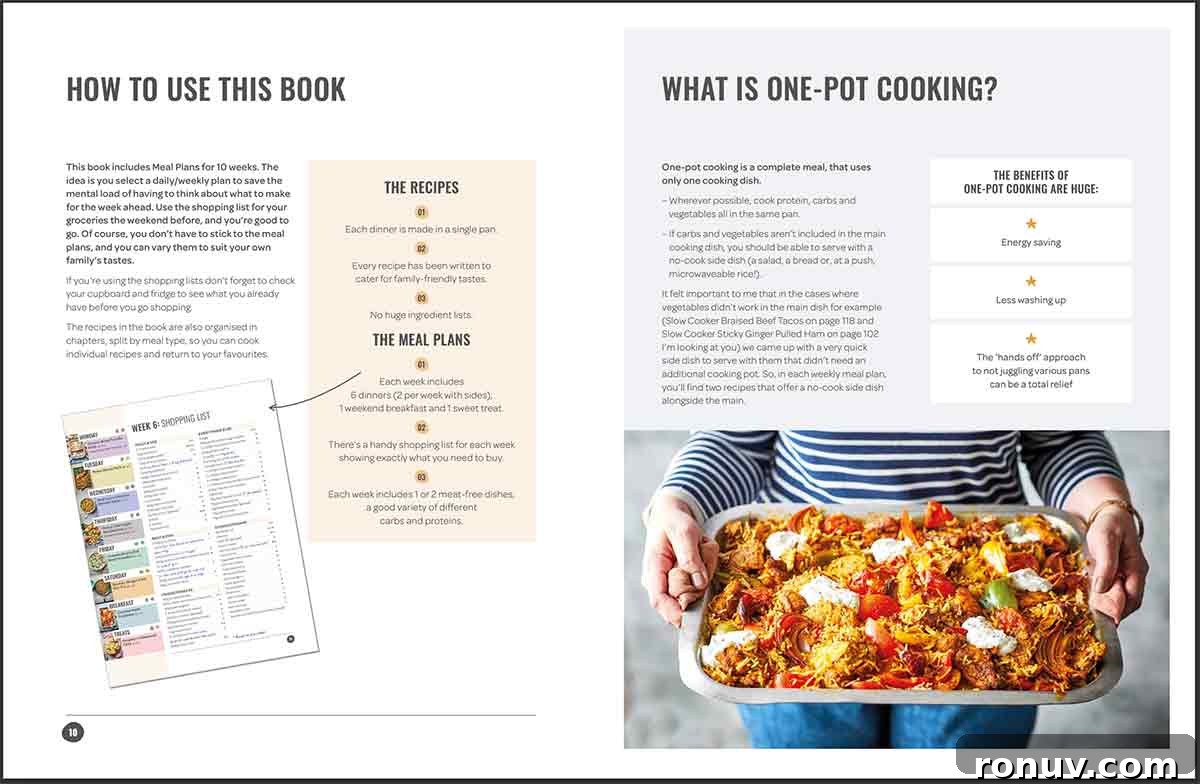 How to Have Calmer Evenings at Home 3 Inside pages from What's For Dinner book.
