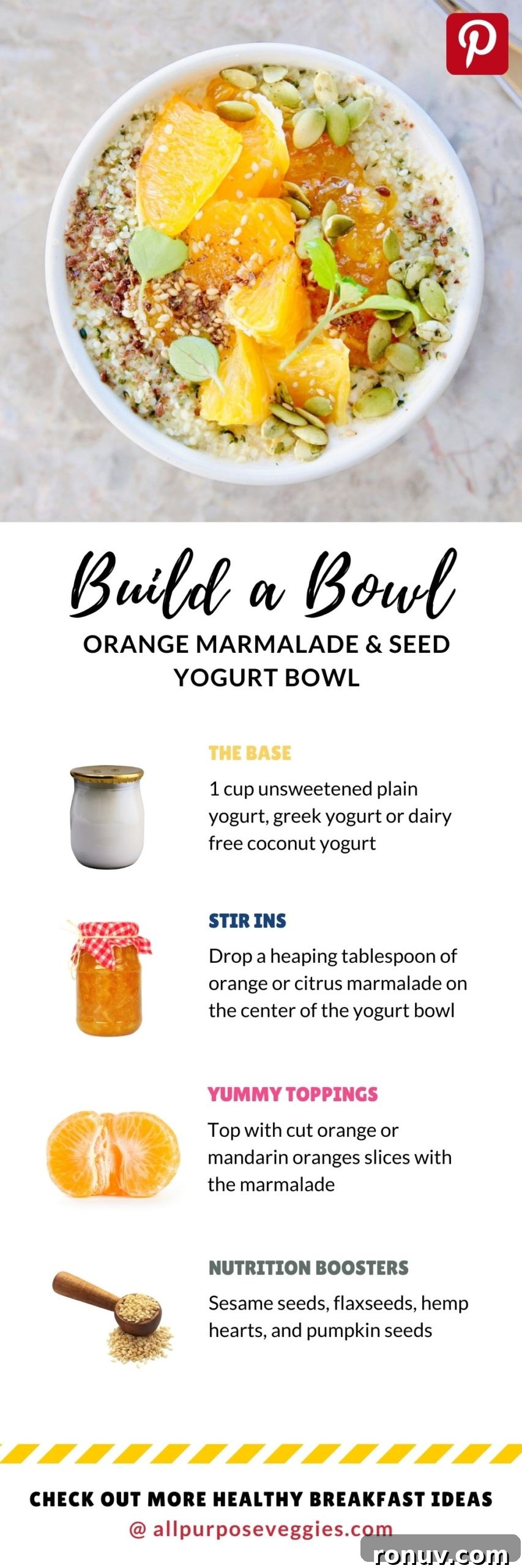 Orange Marmalade and Seed Yogurt Breakfast Bowl 2 img 7420 1